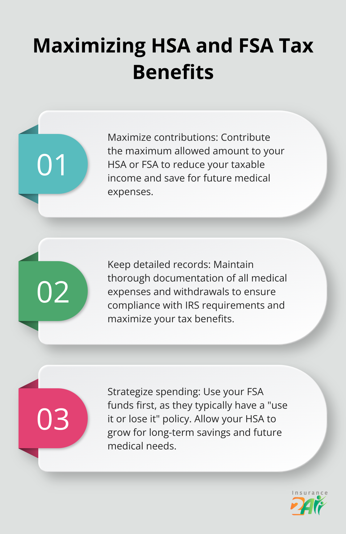 Ordered list chart showing three key tips for maximizing tax benefits with HSAs and FSAs - is health coverage tax deductible