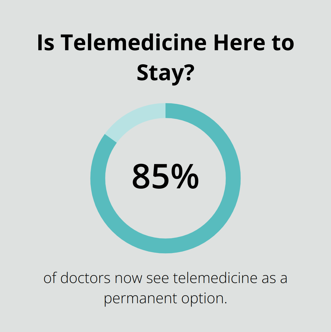 Infografía: ¿Llegó la telemedicina para quedarse?