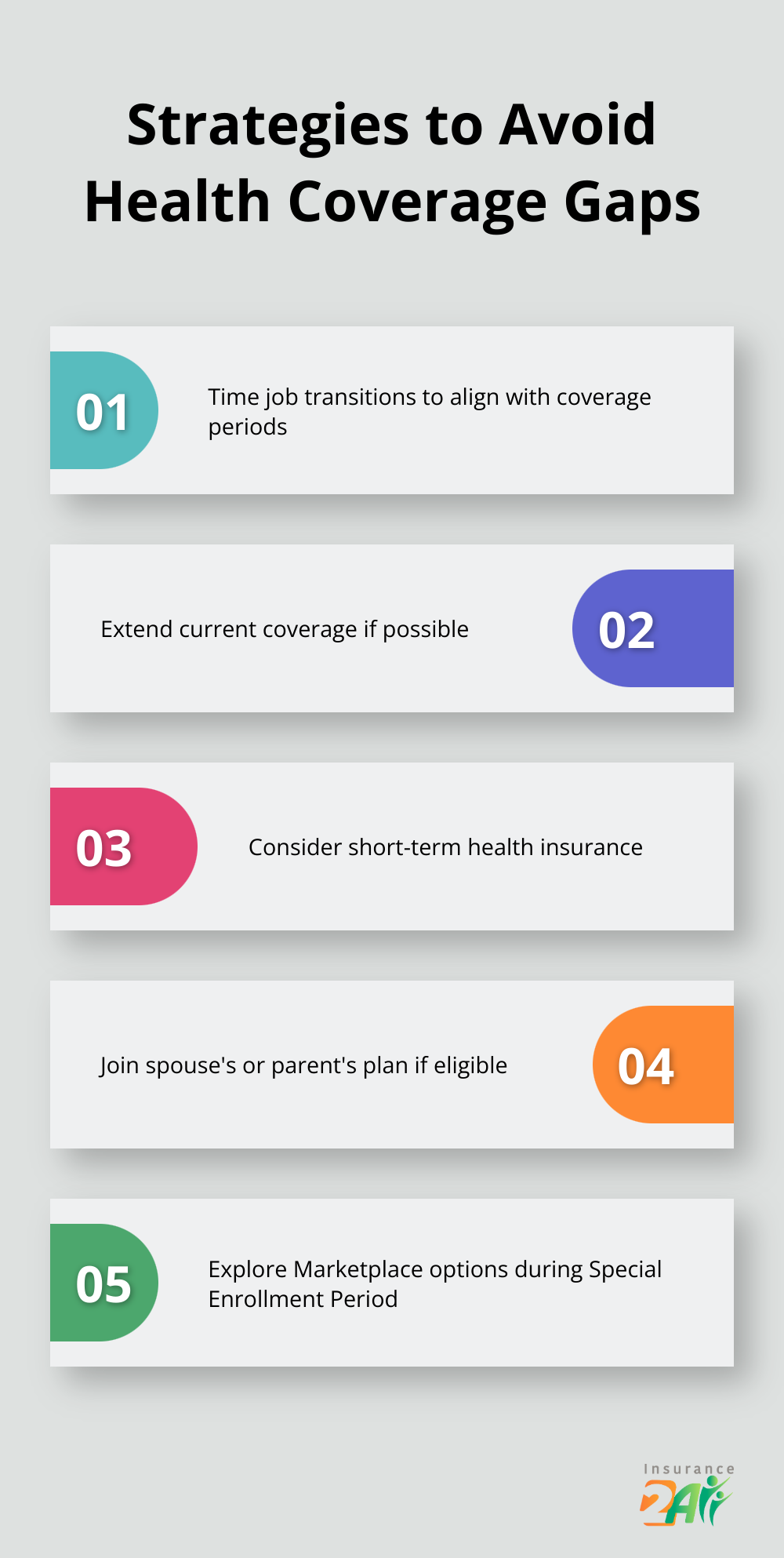 Lista de cinco estrategias eficaces para evitar interrupciones en la cobertura del seguro de salud - cuándo comienza la cobertura de salud