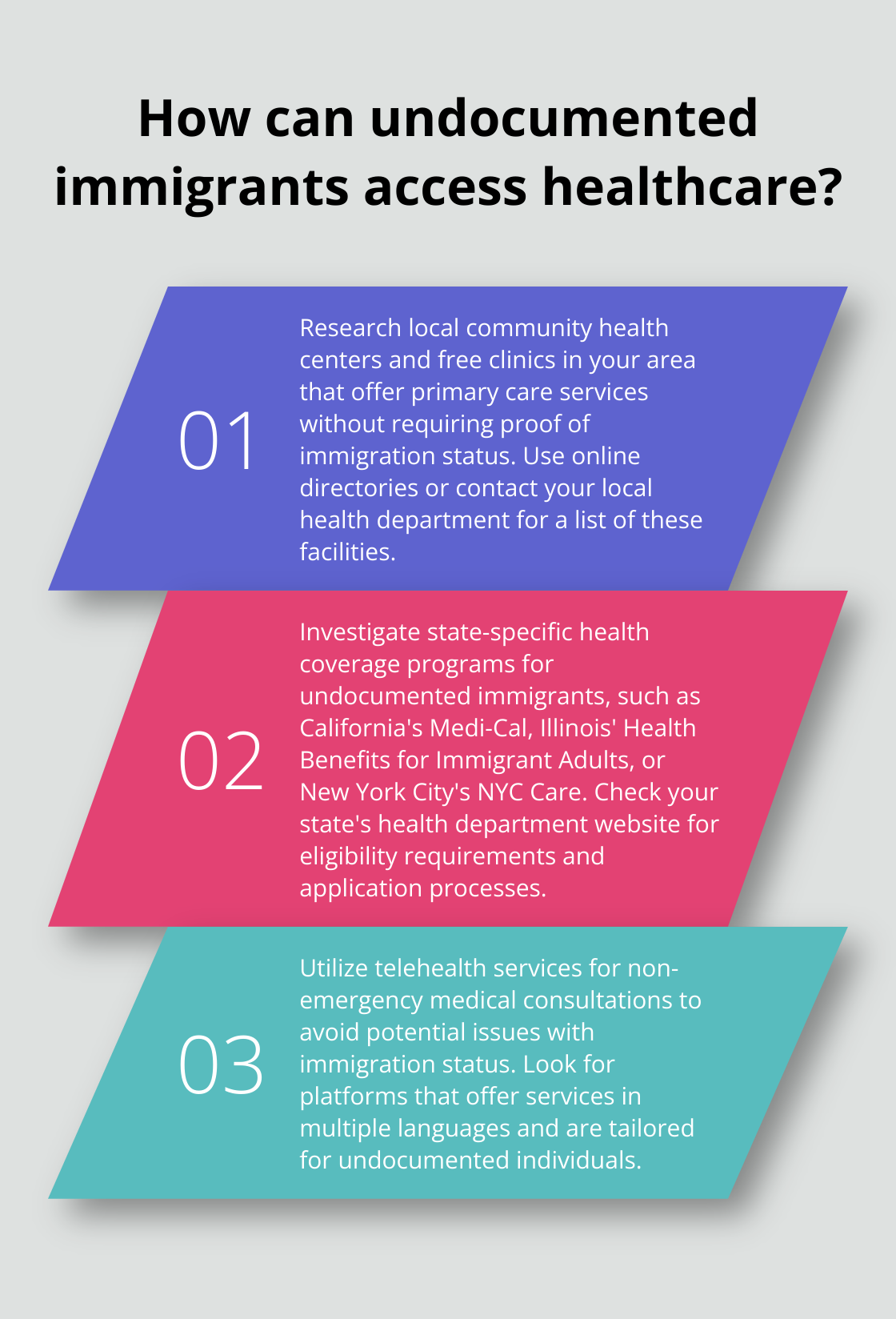 Infographic: How can undocumented immigrants access healthcare?