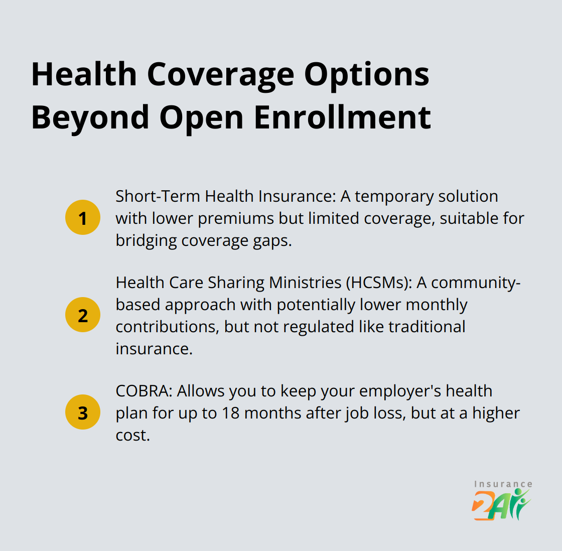 Ordered list of health coverage options available outside of open enrollment: Short-Term Health Insurance, Health Care Sharing Ministries, and COBRA. - how to get health coverage after open enrollment
